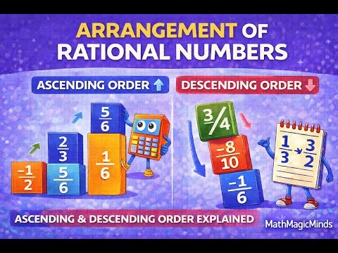 Arrangement of Rational Numbers | Ascending & Descending Order Explained