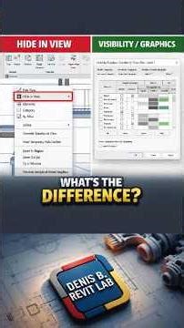 Hide in View чи VisibilityGraphics за хвилину, що і коли використовувати?