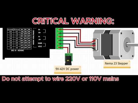 CNC Electronics: Explained Wiring TB6600 Drivers, ESP32 & NEMA 23