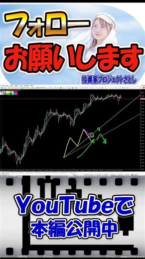 FXでトレンドラインの使い方！中級者、上級者の活用方法【投資家プロジェクト億り人さとし】 #shorts