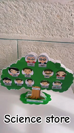 العائلة هي المكان الذي نجد فيه الحب والاهتمام! الأم هي الشخص الذي يعتني بنا ويمنحنا الحنان، وهي التي تسهر لتتأكد أننا بخير. الأب هو البطل الذي يعمل بجد ليؤمن لنا كل ما نحتاجه، ويساعدنا لنصبح أقوياء. الأخوة هم الأصدقاء الذين نلعب ونتعلم معهم، ويشاركونا اللحظات الجميلة. الجد هو الشخص الذي لديه الكثير من القصص الممتعة عن الماضي، وهو الذي يعلمنا الحكمة. أما الجدة، فهي التي تحضر لنا أشهى الأكلات وتدللنا بحبها الكبير. كل واحد منهم له دور مهم في حياتنا، ويجعل العائلة مكاناً مليئاً بالسعادة! #شجرة_العائ