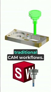 SolidWorks CAM — Engineered for Industry 4.0.