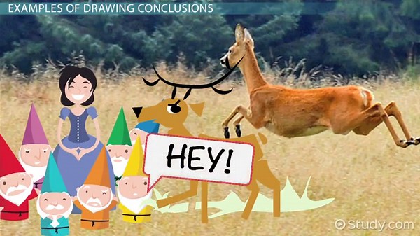 Drawing Conclusions | Definition & Examples