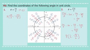2.8K views · 12 reactions | CIRCULAR FUNCTION | MATHerrific | Facebook