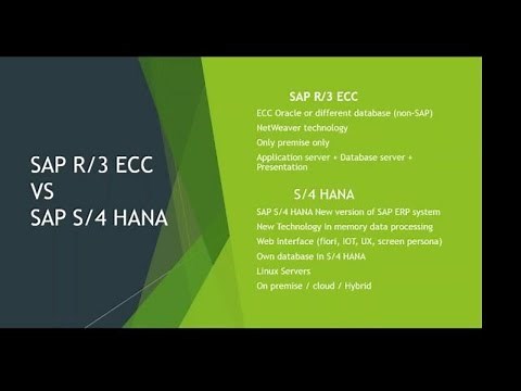 SAP ECC R/3 VS SAP S/4 HANA