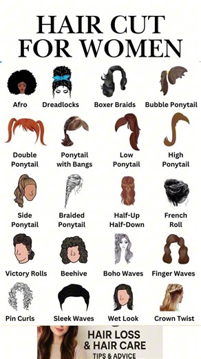 Choosing the Right Haircut? Watch This