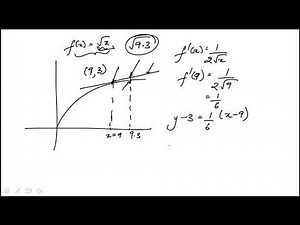Q25 2020 Calculus CLEP Official Study Guide