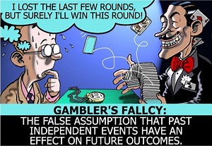 The most important assumption in statistics- IID [Math Mondays]