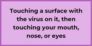 Learn how novel coronavirus (COVID-19) spreads & how to protect yourself from it. | Washington State Department of Health