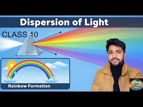 Dispersion of Light Explained | Rainbow Formation | Class 10