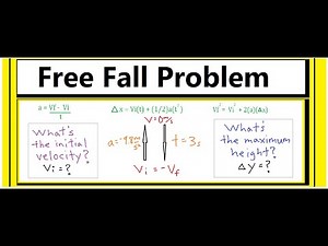 Free Fall Problem--Solve for the Vi and Max Height with JUST time
