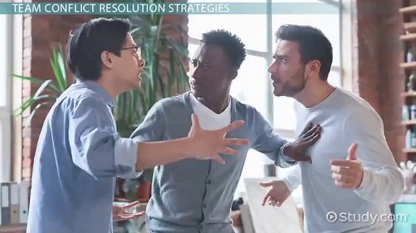 How to Effectively Resolve Conflict as a Team