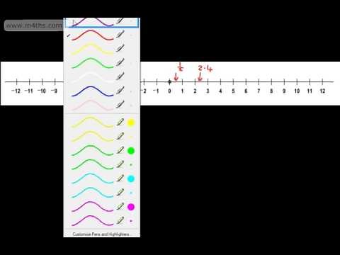 9 - 1 GCSE Maths - Integers (Basic number work with whole numbers)