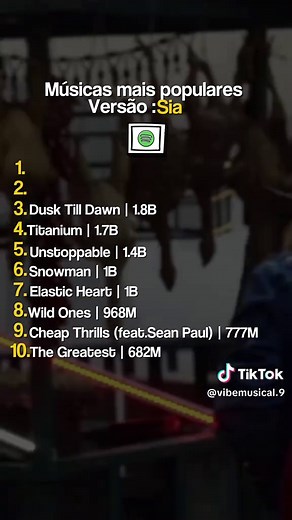 Música em Foco no TikTok