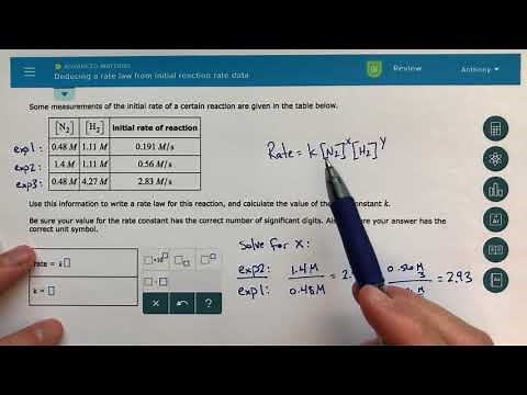 ALEKS - Deducing a Rate Law from Initial Reaction Rate Data