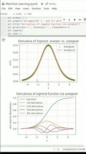🚀 Mastering Automatic Differentiation & Autograd in PyTorch | Deep Learning Essentials