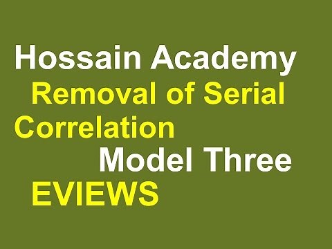 Removal of serial correlation. Model Three. EVIEWS