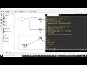 Configure LoopBack interface in GNS3