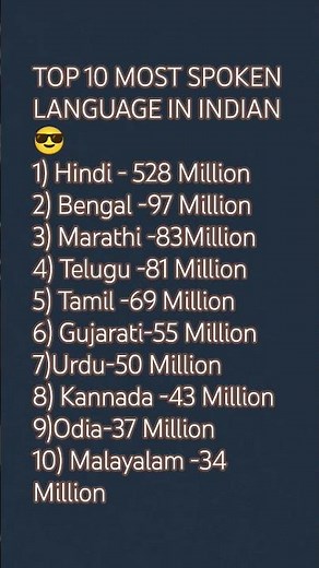 Top 10 Famous language in India l😎😍