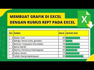 Cara Membuat Grafik Di Excel Untuk Nilai Dengan Rumus REPT pada excel