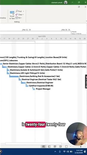 Revealing the total cost spent so far $24,000 on this project Ms Project 2026