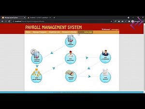 Payroll Management System in PHP MySQL with Source Code - CodeAstro