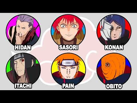 Every Akatsuki Member Ranked from Weakest to Strongest in 23 minutes