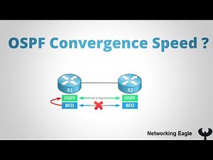 OSPF Convergence Speed | CCNP | Hindi