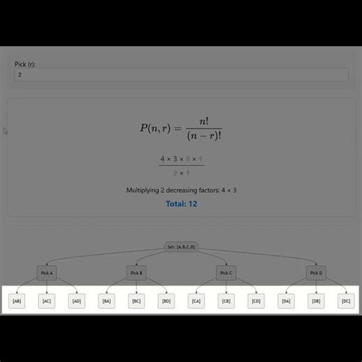 Permutation formula visualization