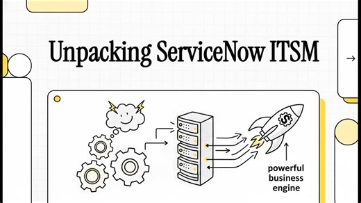 Unpacking_ServiceNow_ITSM