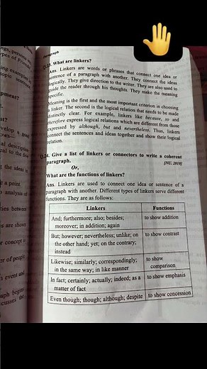 Paragraph short questions with answers. English Writing Skills