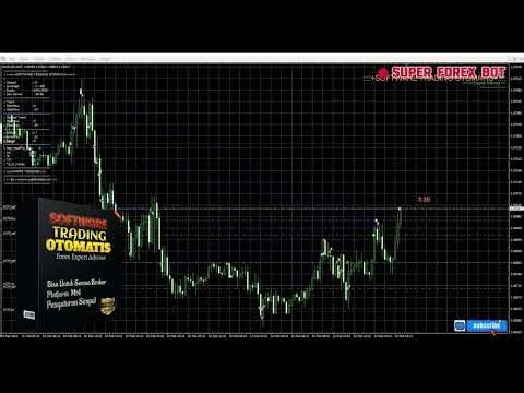 🚀 Metatrader 4/5 Autotrading Forex Robot 2025 🚀