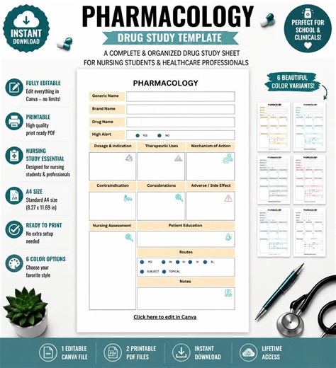 Editable Pharmacology Study Template | Nursing Meds Guide | NCLEX Pharmacology Notes Printable | Medical Student Drug Card Worksheet | PDF - Etsy
