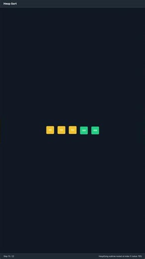 What is Heap Sort? Visual Guide #programming #algorithms #coding #computerscience #learncoding