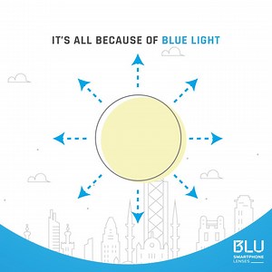 25K views · 8 comments | It’s all because of the BLUE LIGHT....