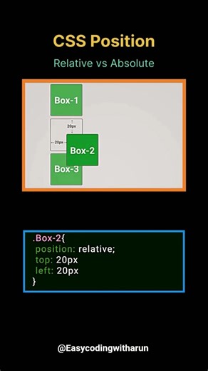 CSS Position Relative vs Absolute #shorts #shortsfeed #trending #trendingshorts #growth #grow