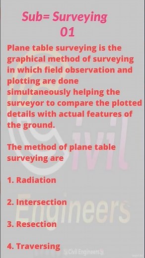 Plane Table 01 Surveying😍#surveying #civilengineering #civilxpress #civilengineer #civilwar