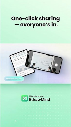 EdrawMind V13 — Feature Spotlight · One-Click Sharing & Mobile OCR
