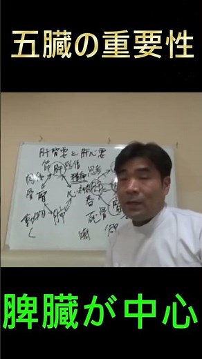 [The Importance of the Five Organs] Understanding the meaning of the five organs of the five visc...