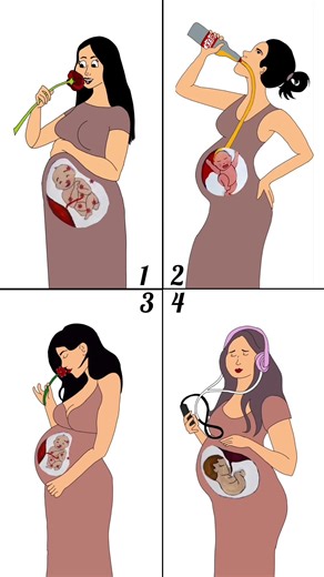 4 in 1 about pregnancy mom#motivational #animation #art