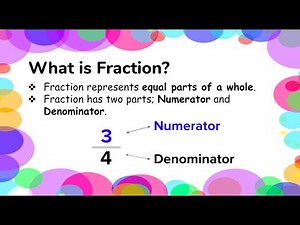 What are Fractions | Types of Fractions | Two Parts of Fraction | Learning Videos
