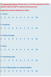 7 Criteria of a good TV commercial