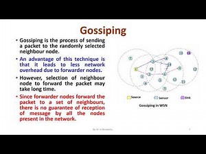 Data Relaying in Wireless Sensor Networks
