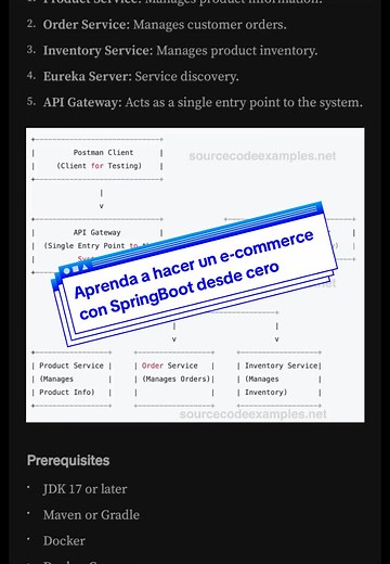 Aprenda a hacer un e-commerce con SpringBoot desde cero