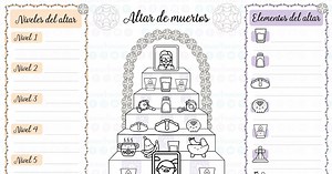 ALTAR DE MUERTOS hoja para colorear y rellenar