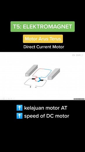 Ubahsuai motor arus terus #spmphysics #kelastambahan #kelasonline #fizikspm #spm2021 #kelastiktok #cikgutiktok #spm2022