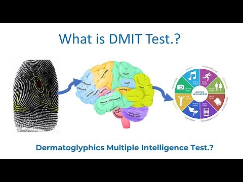 What is DMIT Test, DMIT Fingerprint Test, Dermatoglyphics Multiple Intelligence, DMIT Lab India