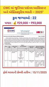 CWC Recruitment 2025 | Junior Assistant & Executive Vacancy | Salary ₹93,000 | #cwc #juniorassistant