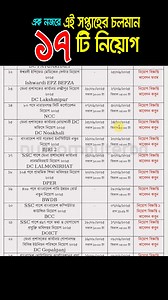 এই সপ্তাহের চলমান ১৭টি নিয়োগ 🔥দ্রুত আবেদন করুন #Job #jobcircular #jobs | NUR COMPUTER BD