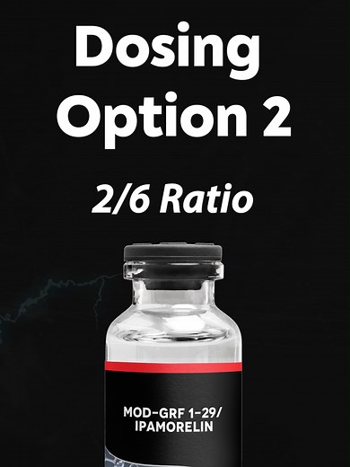 MOD-GRF Ipamorelin: Intermediate Dosing Insights